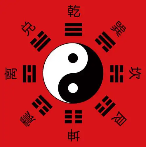 易经八卦方位图日主五行为火,通常说,是属火命的人