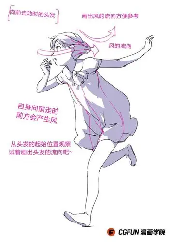 教你如何画好漫画教程26-毛发跟随身体飘动的运动原理