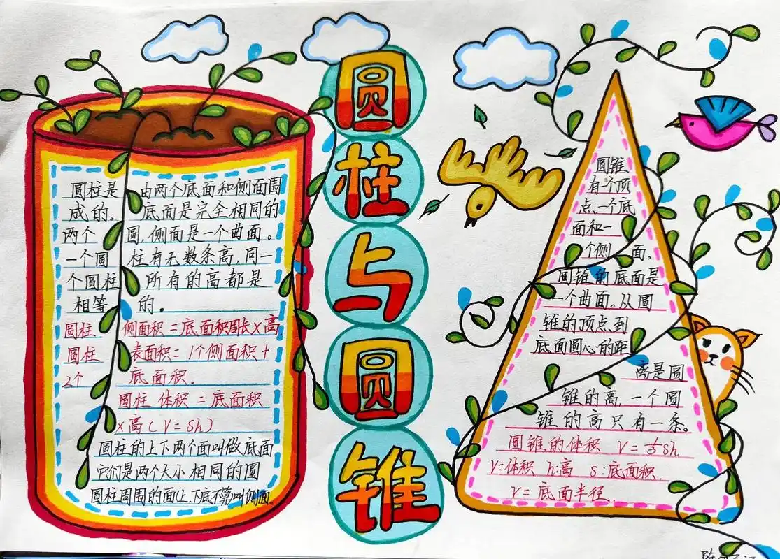 数学手抄报#六年级数学知识点 发现了一个问题,孩子越大做学 - 抖音