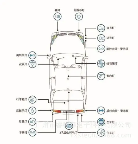 12v 35w 55w通用优质a级,摆角,近远一体氙气灯