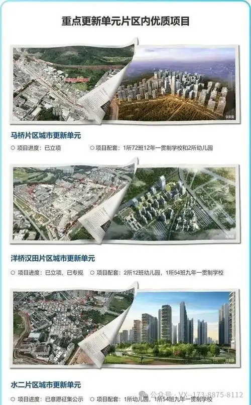 南山村旧改项目最新进展-4字头 开发商直签