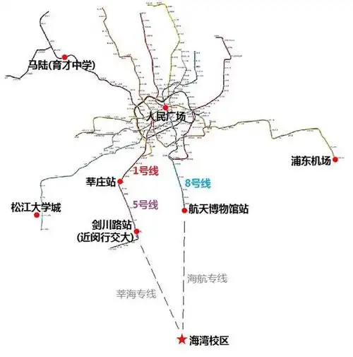 新生指南应技大华东理工上师大奉贤海湾校区周边交通指南