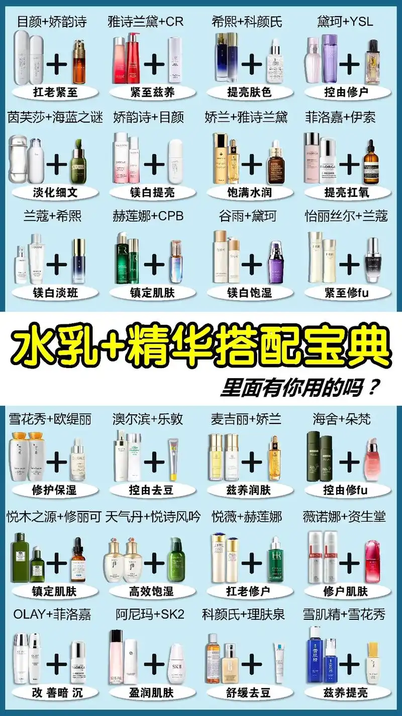 水乳套装排行榜前十名 #水乳推荐排行榜10强 你的水乳上榜 - 抖音