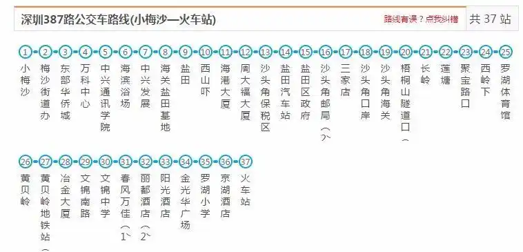 深圳m387路公交车路线