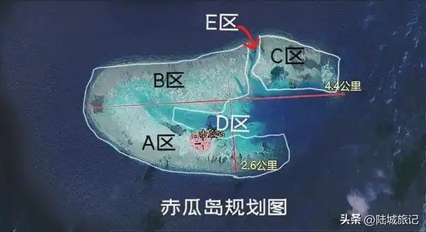 中国海南:"九章群礁填海造陆"概念工程!