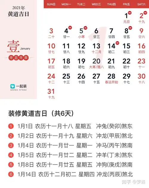 2021年装修开工吉日全收藏