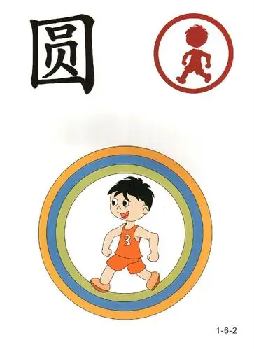 【多图】超形象的图片,教会孩子快速识字,超赞!