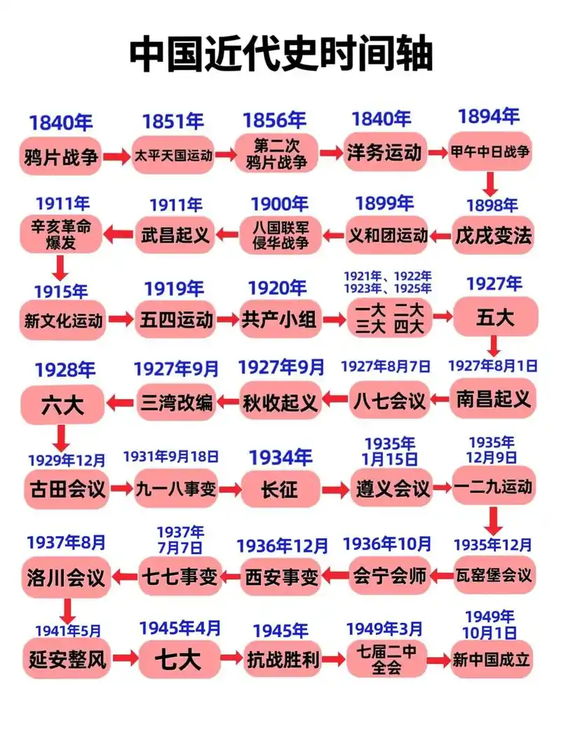 真的太震撼了97.