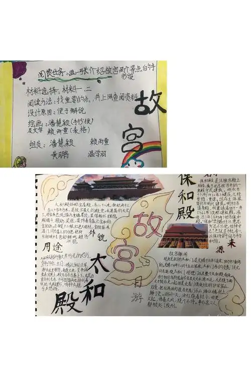 故宫博物院手抄报大比拼