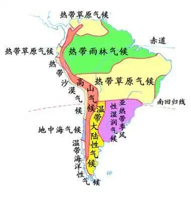 自南向北的气候类型依次是: 温带海洋性气候,地中海气候,热带沙漠气候