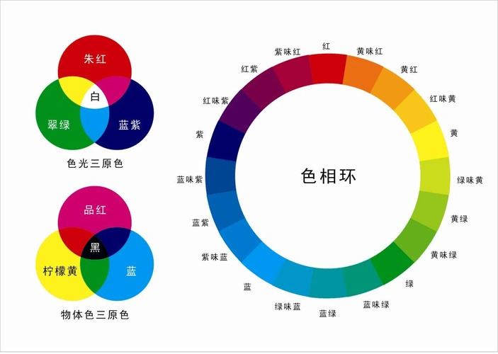 ttt3077_新浪博客