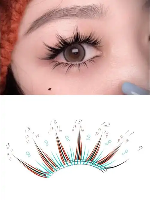 分享一波漫画款美睫