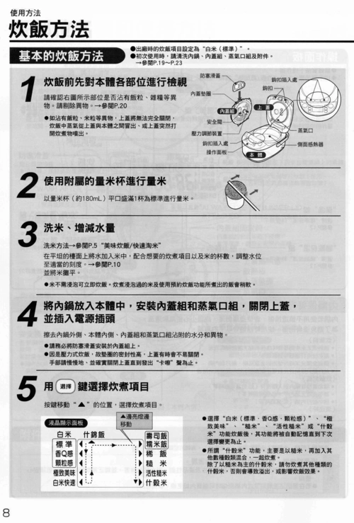 np-hrf10-18 象印电饭煲说明书