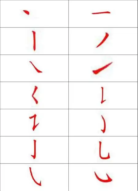 笔画带点的字有哪些提写 点的笔顺笔画顺序