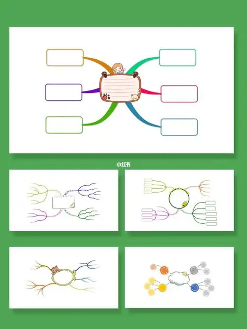 思维导图小学生模板
