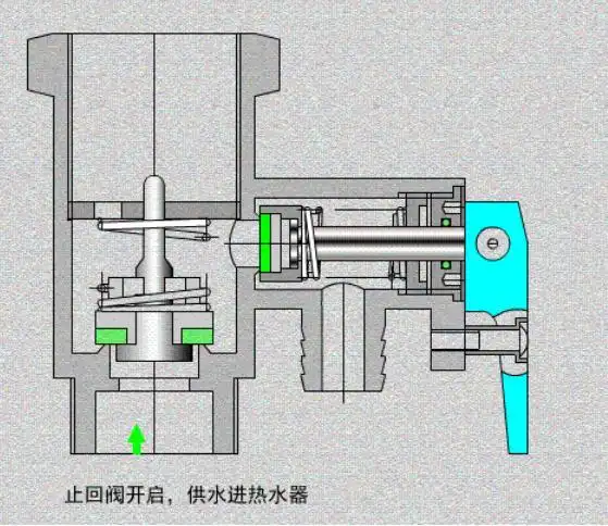 电热水器泄压阀滴水处理方法