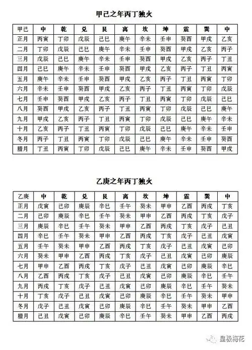 陈春林|寻找"丙丁独火"云归处