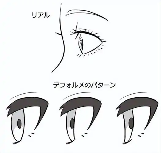 超简单的眼睛画法,教你画出灵动的眼神!