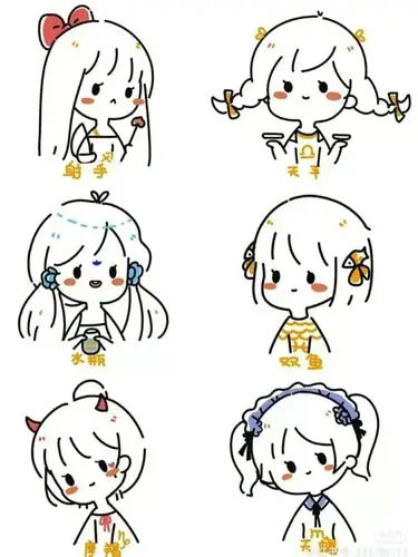 十二星座简笔画