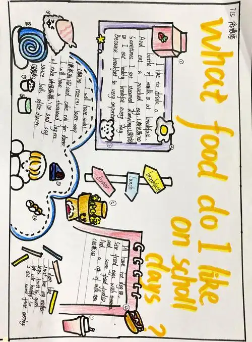 学生手抄报创作——what do i like to have on school days?