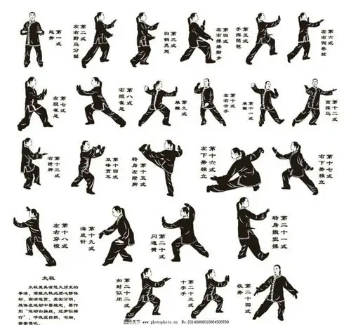 陈式太极拳入驻翼城县三琪新天地,翼城县三琪新天地!!!2月28号起!!!免