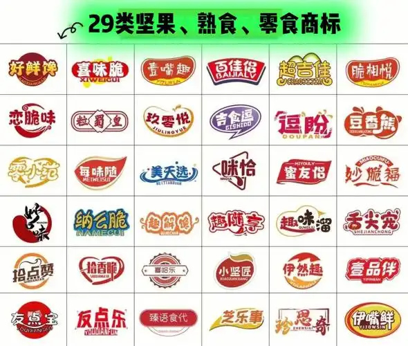 29类坚果零食熟食精品商标推荐