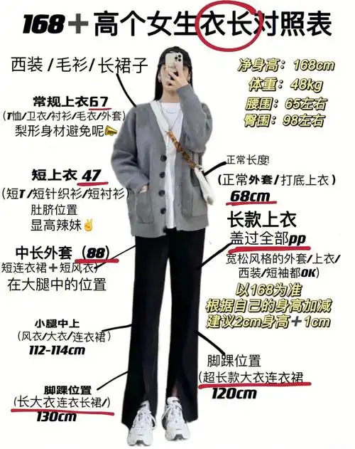 7215以166156661586615为准大家根据自己的身高自行