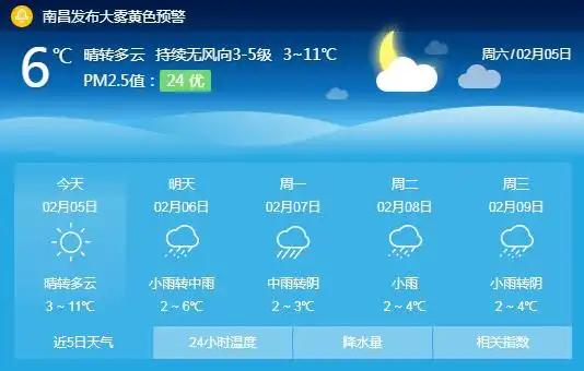 宿迁泗阳天气小时预报 - 神木天气网