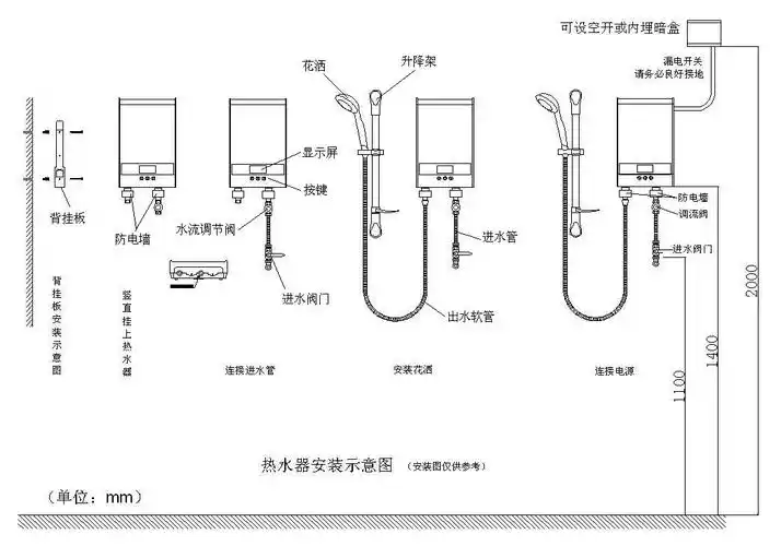 即热式电热水器安装