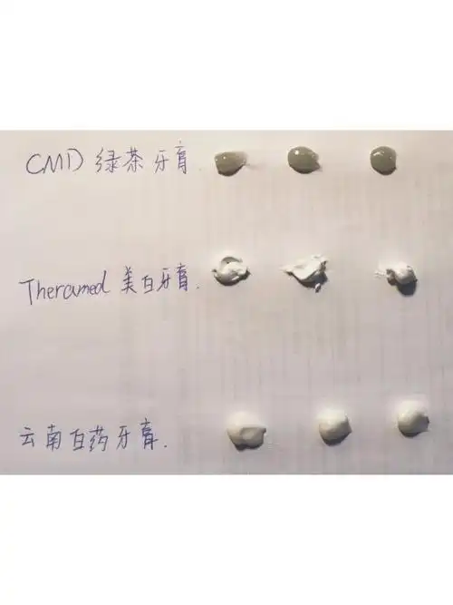 牙膏自制延时配方用法