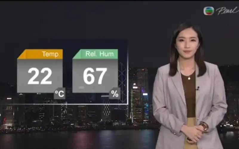 2022-04-06星期三 明珠台天气报告(19:55)[英]-邓诗颖