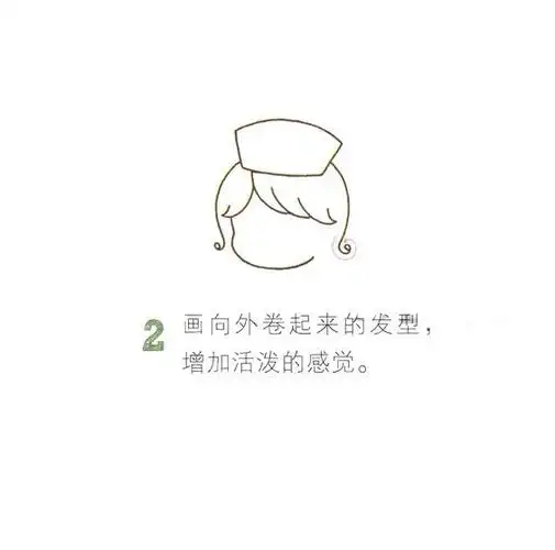 卡通护士简笔画画法步骤图