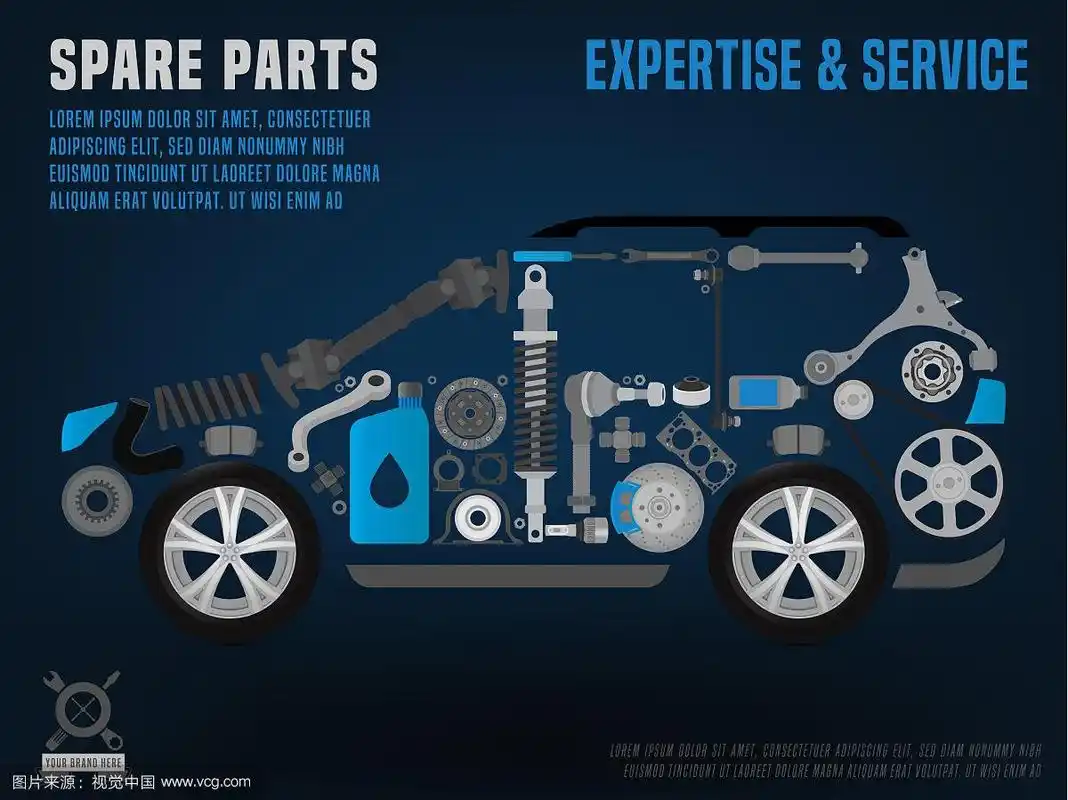 汽车零配件海报