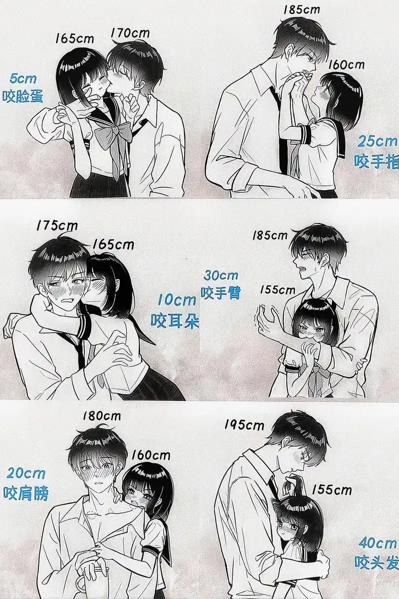 超欲的情侣身高差亲亲教程来啦～快at你的ta来学叭～#情侣  - 抖音