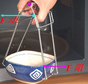 画出碗夹的杠杆示意图