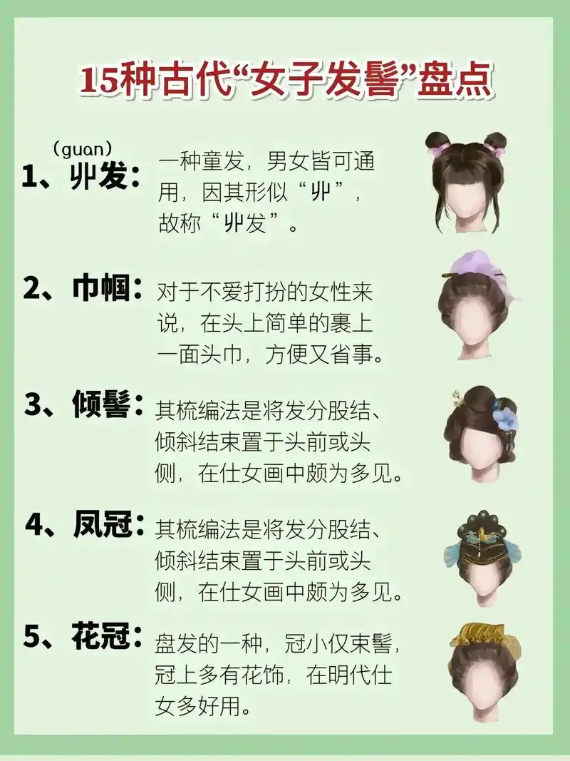 15种"古代女子发髻"盘点,古言小说必备.给大家整理了一期" - 抖音