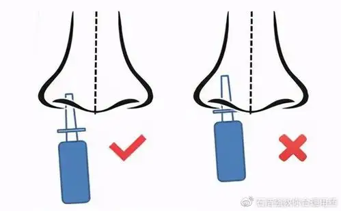 6767不同剂型药物的正确使用方法你真的了解吗2