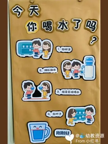 《喝水流程图》展板77素材图_幼儿园_杯子_幼儿园喝水流程图_教育