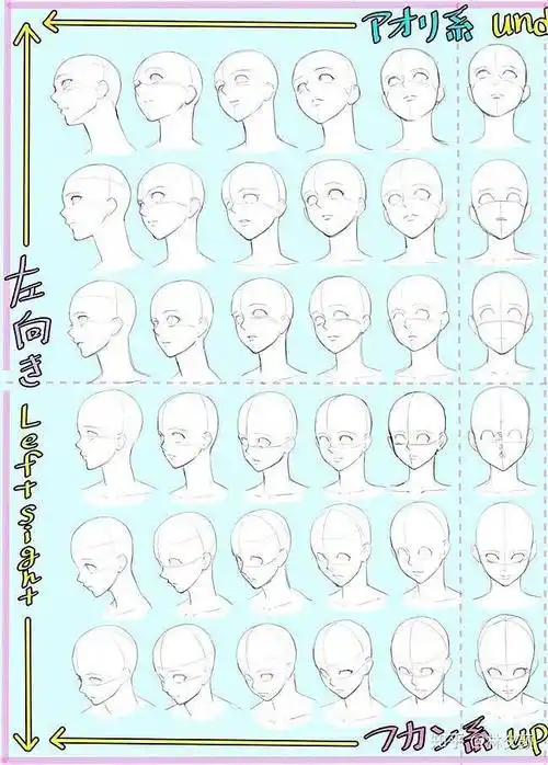 教程漫画脸型怎么画动漫人物脸型模板动漫人物脸动漫教程头部画脸型