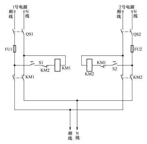 还是想和朋友们分享一些干货,是关于电力电气行业 自动控制电路图的