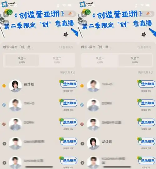 🍑#胡烨韬创4到创亚2都是3a# 
‼️‼️