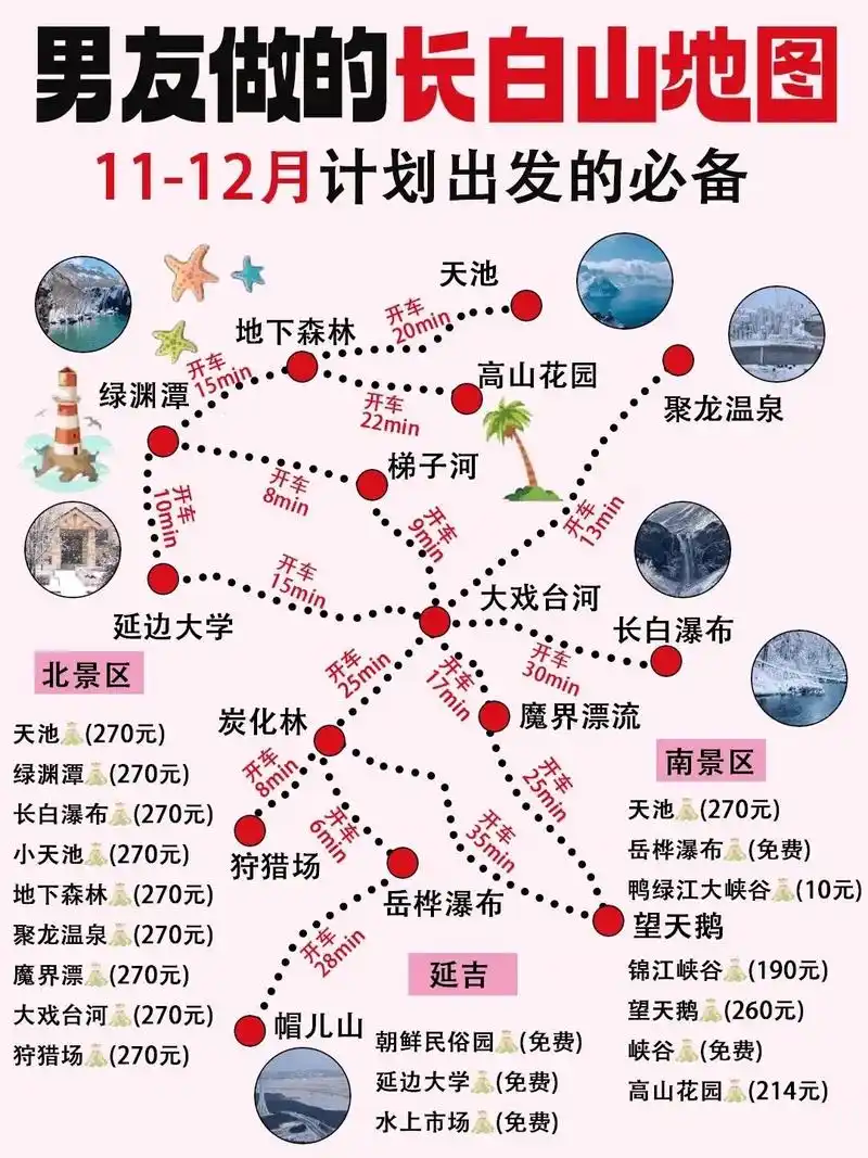 男朋友做的长白山旅游地图87冬天必备攻略||11月之后想去长白 - 抖