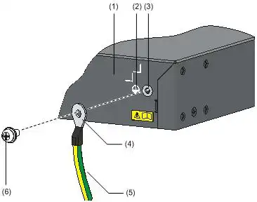 第一步:取下交换机机箱后面板的接地螺钉.