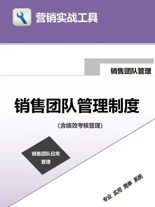 销售团队管理制度与绩效考核管理