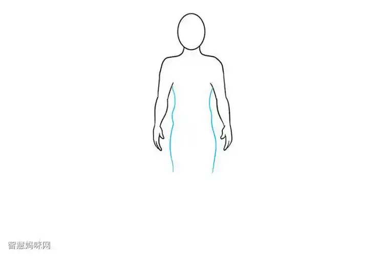 简笔画如何画人物的身体