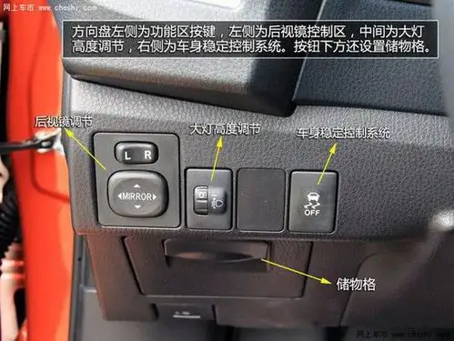 新感观引领紧凑车风采 广汽丰田雷凌试驾