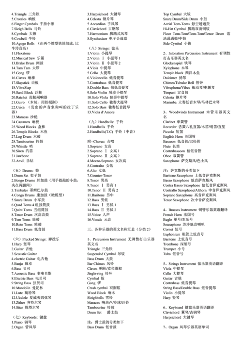乐器名称中英文对照pdf4页