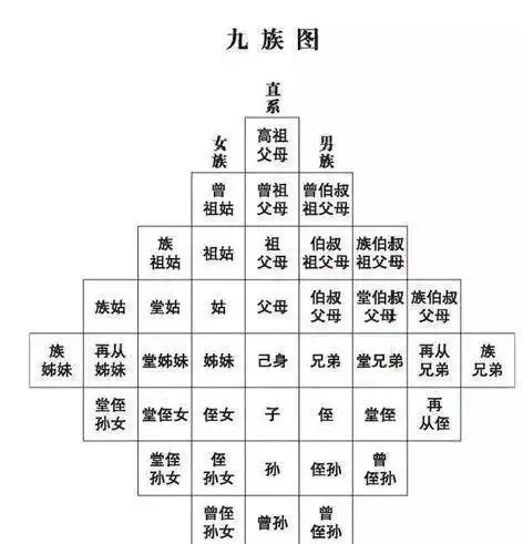 有种尴尬叫"辈分差",外甥女去幼儿园接舅舅,却被老师当人贩子