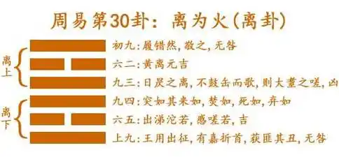 风水其实很简单就是自然之道