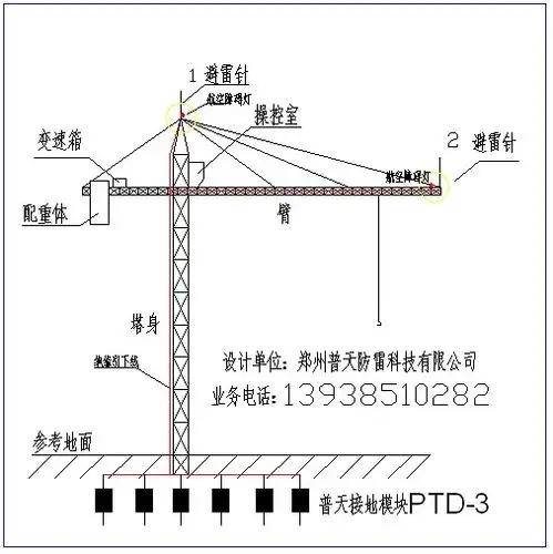 建筑工地塔吊防雷保护方案